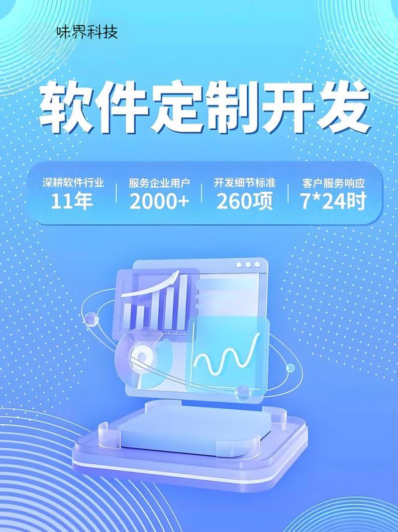 北京软件定制开发:打造专属解决方案